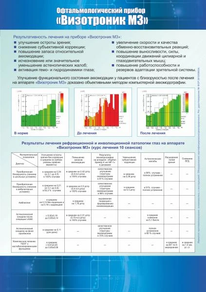 Тубаконил 14 мг №7 2Баконил ТМ TTS пластырь трансдермальный