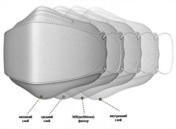 ДиаДент Регуляр ополаскиватель для полости рта 275 мл №1