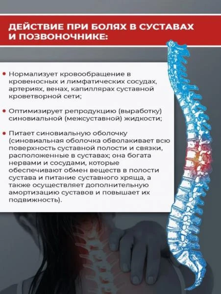 Гель для тела при отложении солей Отсолей