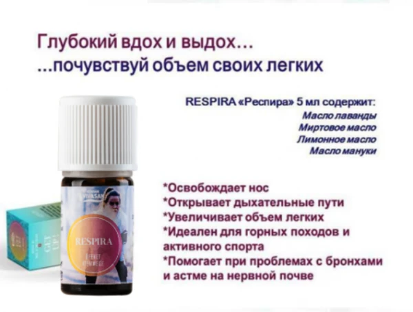 Композиция 100% эфирных масел «Дыши!» Vivasan, Швейцария