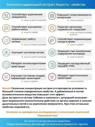 Tubelon. Betulin bilan xun takviyesi. Pastki va yuqori nafas yo'llari uchun preparat.Viruslar, shamollash va yo'talga qarshi.