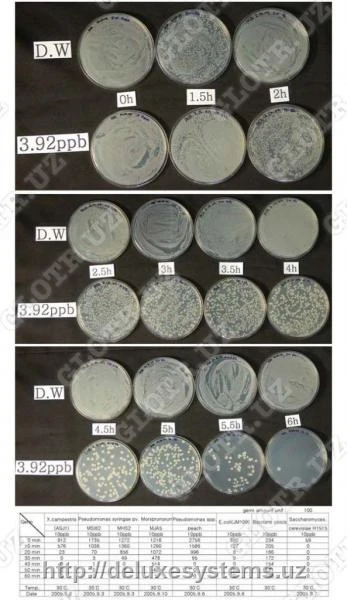 Polotense bannoe maxrovoe «PM-01»