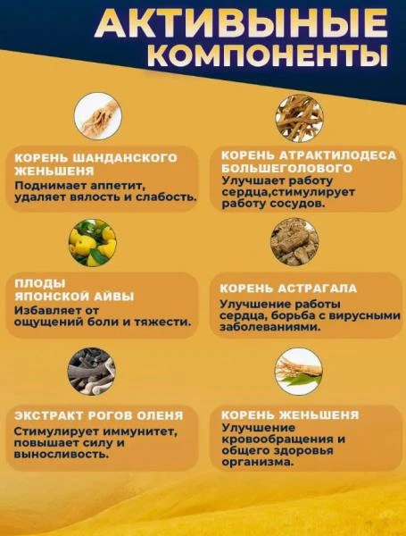 Миноксидил 10% для роста волос и бороды Minorega