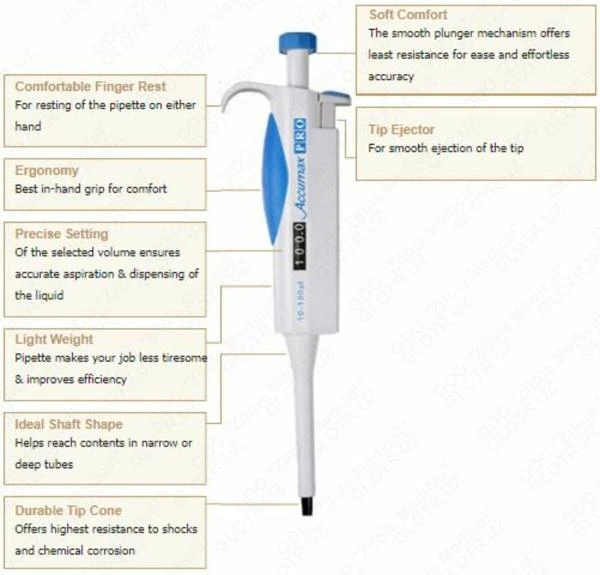 Дозатор одноканальный, с фиксированным объёмом, Accumax PRO: 100µl; 200µl; 1000 µl