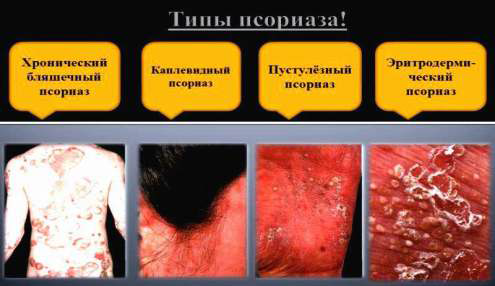 Витаминные препараты Copper