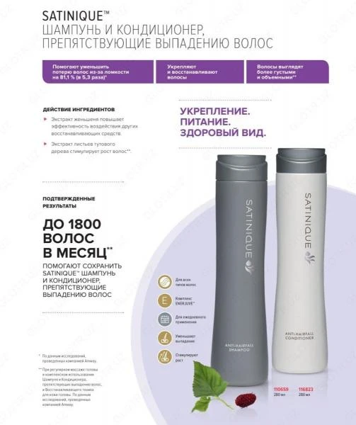 Shampun - prepyatstvuyushiy vipadeniyu volos - SATINIQUE™