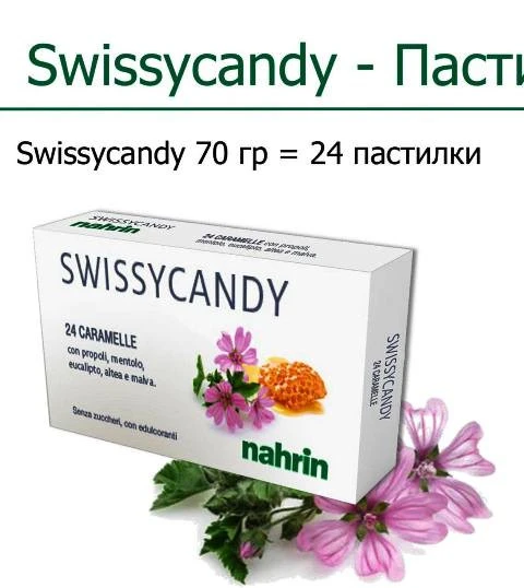 Швейцарские леденцы для горла "Swissycandy" Swiss Nahrin, Швейцария