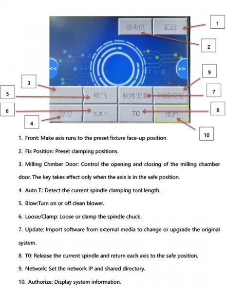 Фрезерный станок DM5-XT CERA