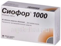 СИОФОР 1000 таблетки 1000мг N60