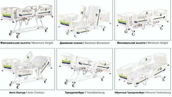 Funksionalnaya krovat elektricheskaya - MT4001 (4 motors)