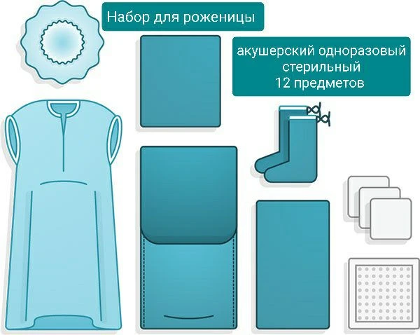 Акушерский комплект для родов
