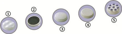 Массажер Relax and tone ( Релакс Тон)