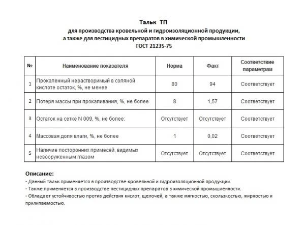 БАНОЧКА ДЛЯ ПИТЬЯ CHICCO SOFT CUP 6M+ GREEN