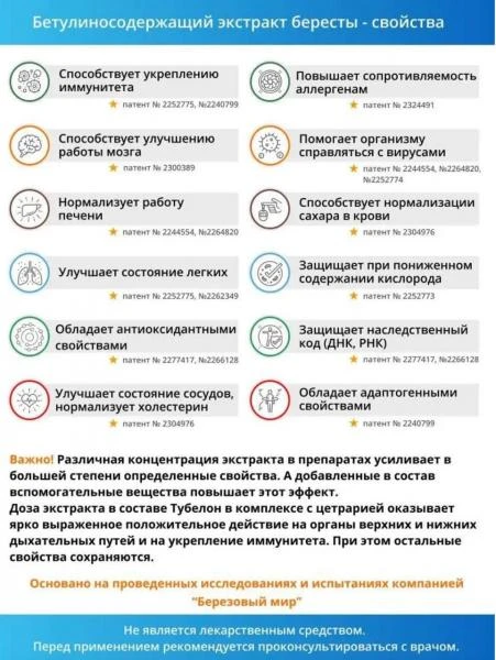 Tubelon. Bad s betulinom. Preparat dlya nijnix i verxnix dixatelnix putey