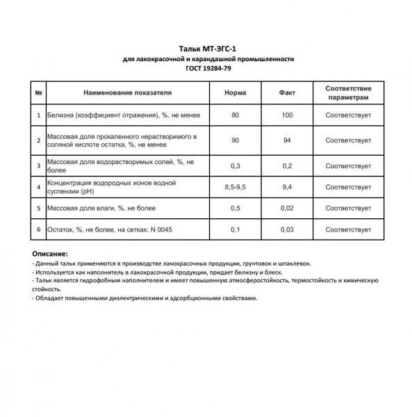 Тальк МТ-ЭГС-1 (ГОСТ 19284-79)
