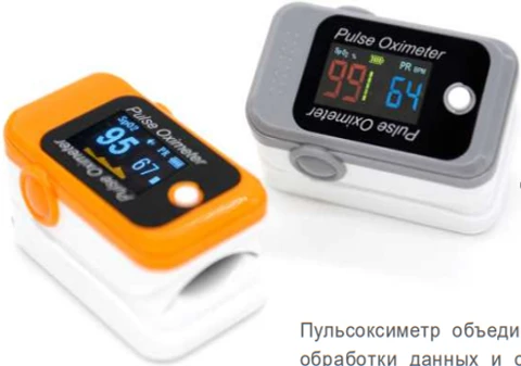 Пульсоксиметр BM1000E