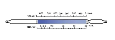 Индикаторная трубка диоксид углерода 0,03-0,1;0,1-2,0% (4,5)