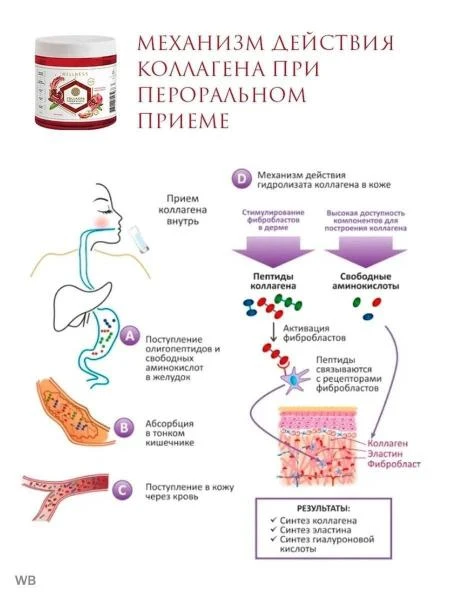 Коллаген живой правильный + витамин С, без ГМО ( С натуральным сокос граната)