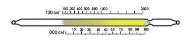 Индикаторная трубка сумма углеводородов нефти (гексан) 50-200;200-4000 (4,5)/50-2000 (4,5)