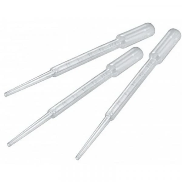 Pipetki