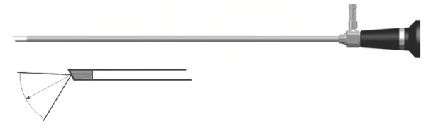 Гистероскопы: операционные, диагностические, "офисные"