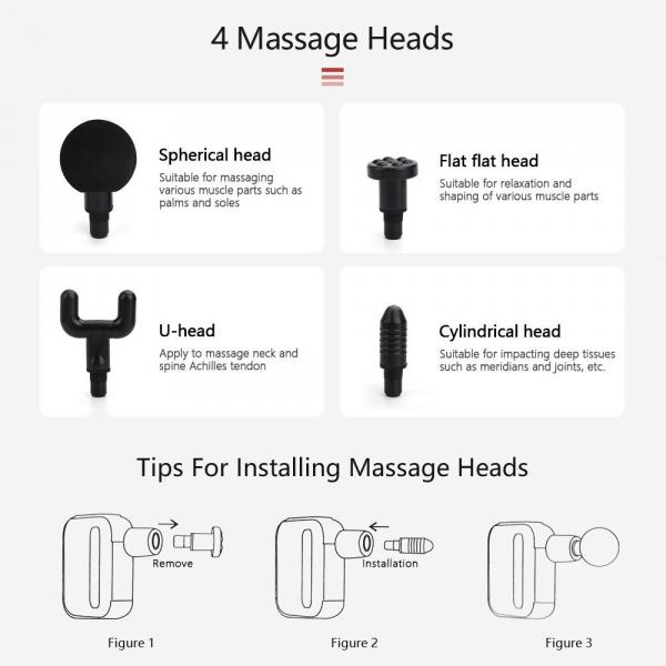 Массажер для мышц FASICAL GUN