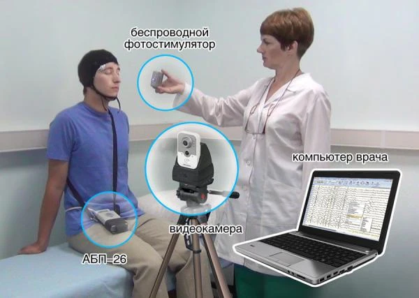 Elektroensefalograf «Ensefalan-EEGR-19/26»