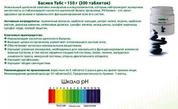 Basiko Tabs dlya normalizasii rN Swiss Nahrin, Shveysariya