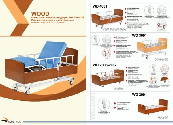 Электрические медицинские кровати