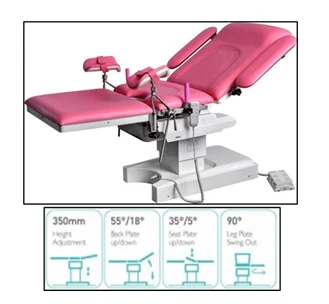 Ginekologicheskiy kreslo SKF-C