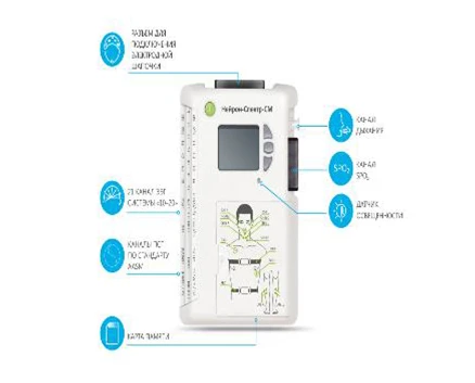 Беспроводной амбулаторный регистратор Нейрон-Спектр - СМ