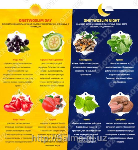 Препараты для похудания OneTwoSlim