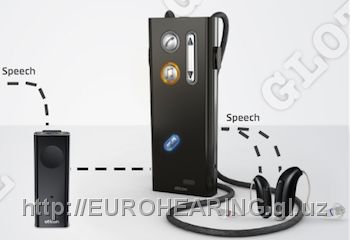 Oticon Connectline Microphone