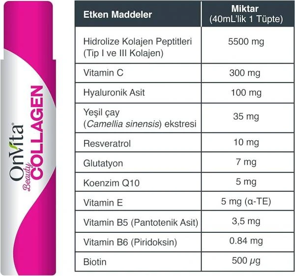 Kоллаген Onvita Beauty