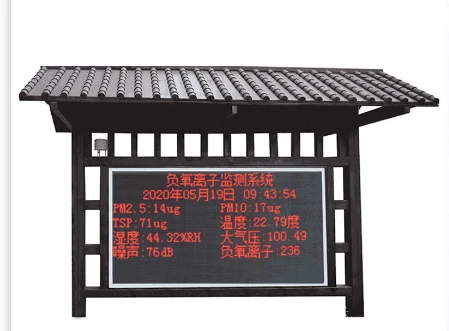 Станция контроля отрицательных ионов кислорода