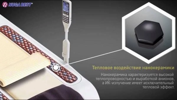 Кровать-массажёр N5 NUGA BEST