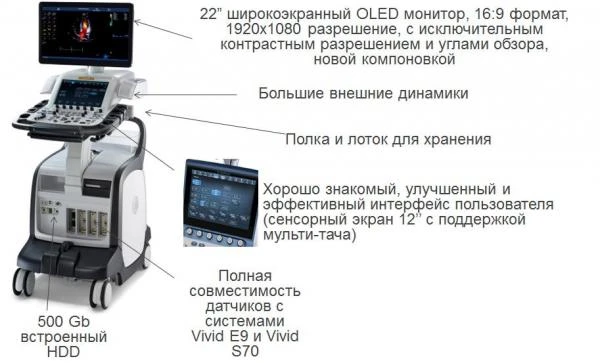 Serdechno-sosudistaya diagnosticheskaya  sistema Vivid E90/95