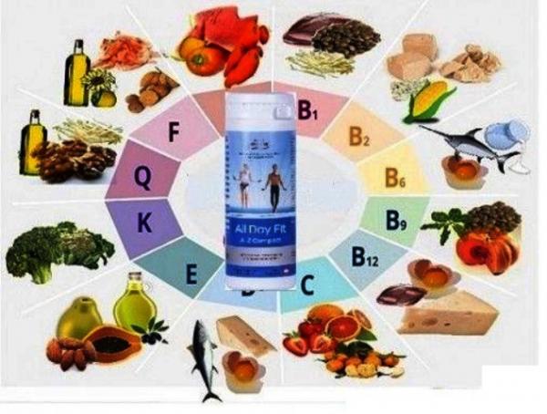 Bodrost na ves den (vitamini A-Z) Vivasan, Shveysariya