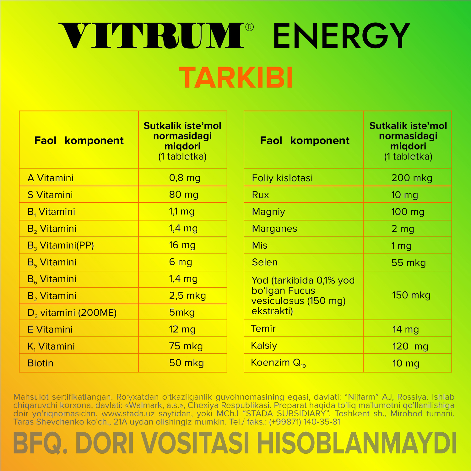 ВИТРУМ ENERGY таблетки N30