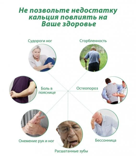 Кальций Шенлунг Гаогаq  - для восстановления баланса кальция  Happiness