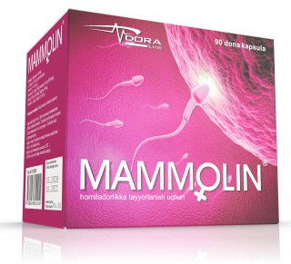 Препарат Mammolin